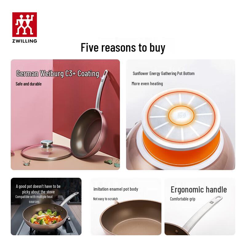 ZWILLING Enjoy Non-Stick Frying Pan