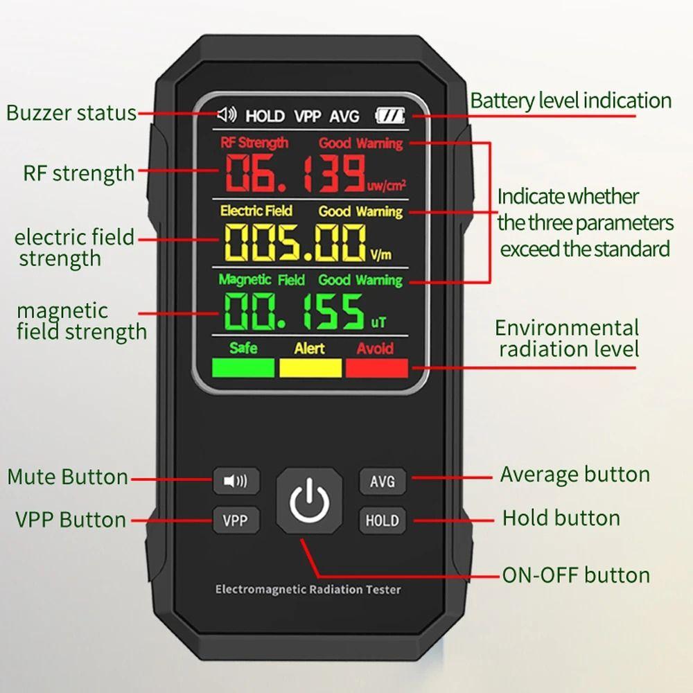 Electromagnetic Radiation Tester Digital Display Electric Magnetic Field Frequency Tester EMF Meter