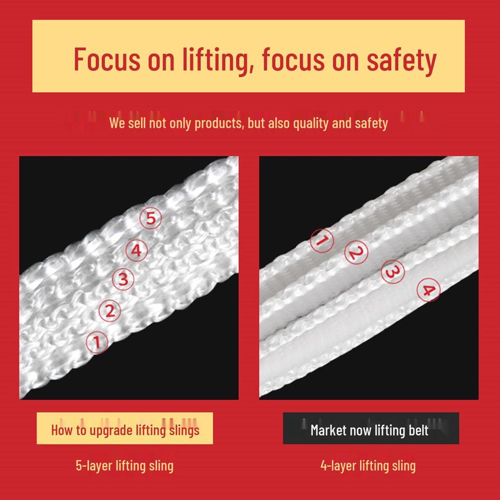 Free Shipping 5-Layer Flat Lifting Sling for Forklift/Overhead Crane, 3-4 Ton, 5-6 Meters