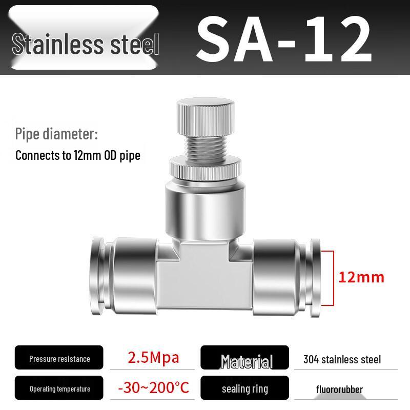 

Aokewen SA-12 304 Stainless Steel Pneumatic Throttle Valve