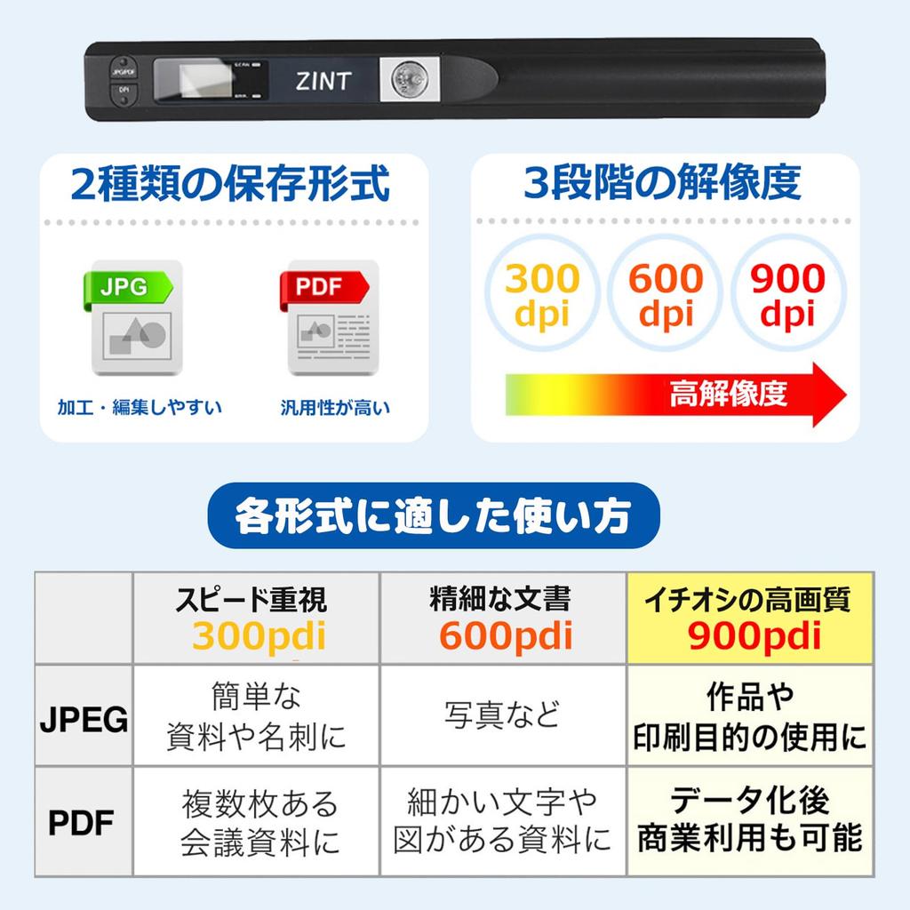 ZEWZE Handheld Scanner, A4 Compatible, 900DPI, Mobile Scanner with OCR Function, JPG/PDF Saving, Compatible with Documents, Photos, Books, Business Ca