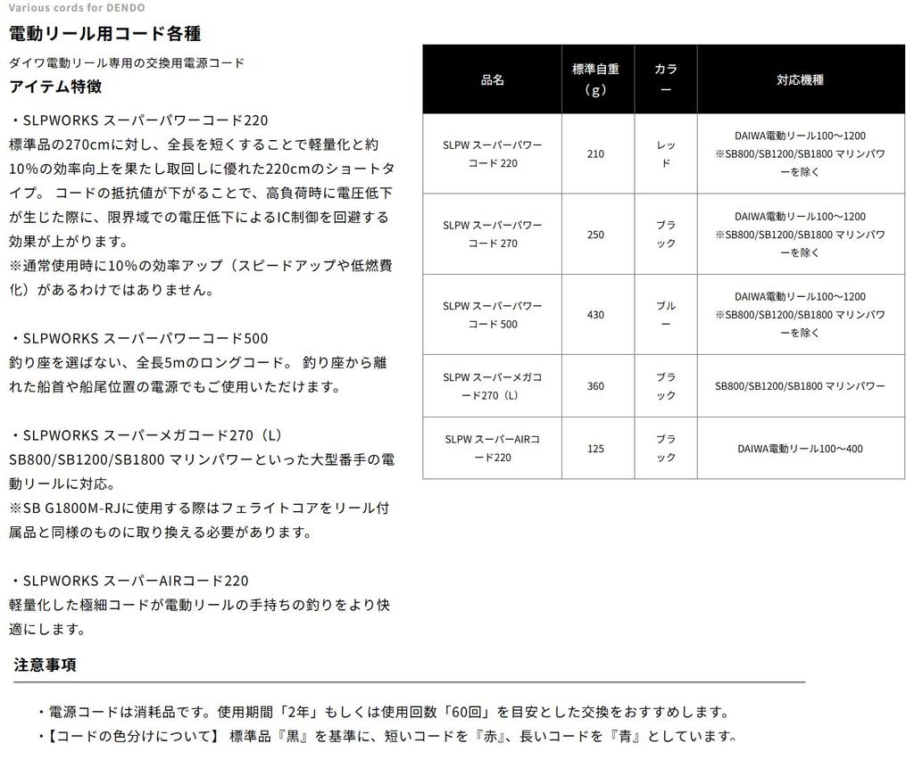 Daiwa SLP WORKS SLPW Super Mega Cord 270 (L).