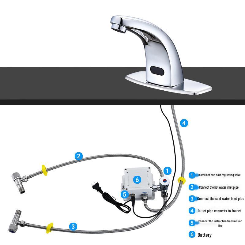 TLXT Automatic Sensor Basin Faucet, Single Cold