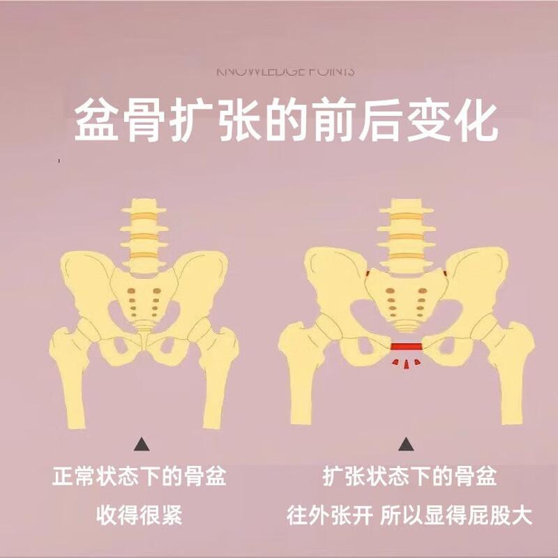 

AdultJoy Післяпологовий пояс для корекції та відновлення тазу