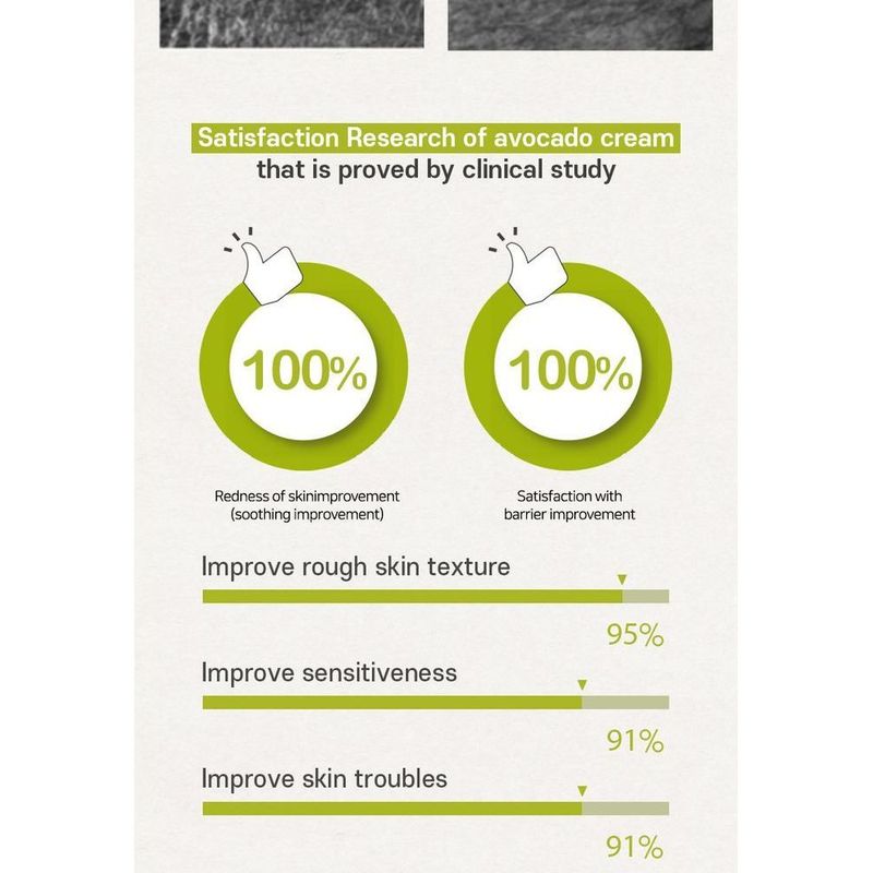 Frudia Avocado Relief Cream Mini