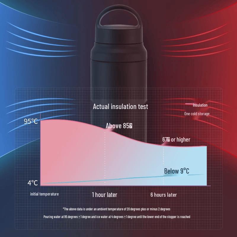 Tiger Brand MCZ-S060 Insulated Sports Water Bottle