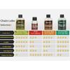 Bicycle/Bike Long lasting Chain Lube PTTE Maintenance Lubricant MTB Road Dry/Wet Gear Chain Lubricant Oil For Fork Flywheel