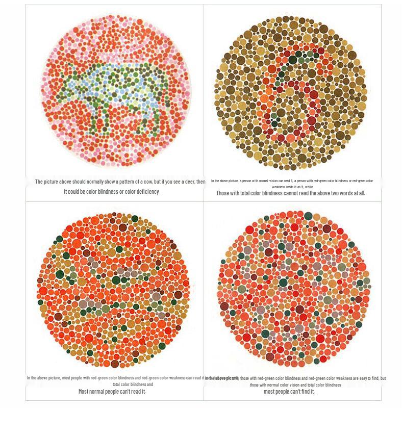 Unisexowe okulary korygujące ślepotę barw dla słabości czerwono-zielonej z pełnoklatkową konstrukcją dla poprawy rozpoznawania kolorów i czytania obrazów