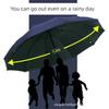 Manual Large Umbrella, Sun Protection Dual-Purpose Umbrella, Male and Female Student Umbrella, Foldable Reinforced Wind-Resistant Double Umbrella