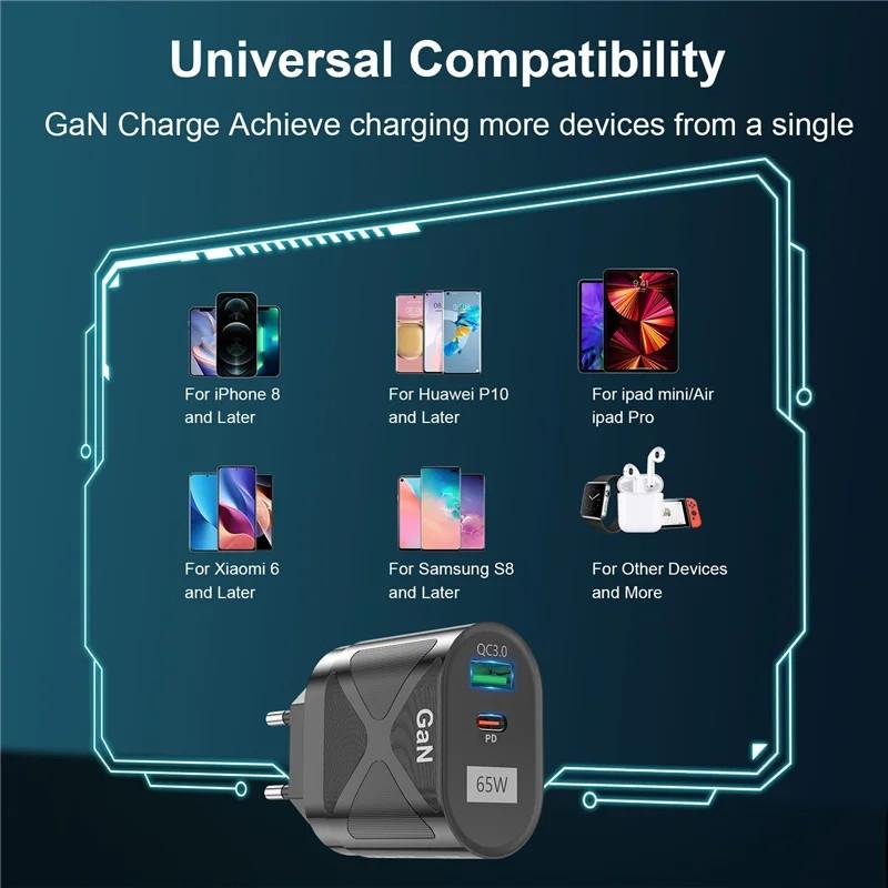 65W GaN USB C Charger Quick Charge KR AU EU US UK Plug PD USB-C Type C Fast Charger For iPhone 15 Xiaomi SamsungS22 Macbook
