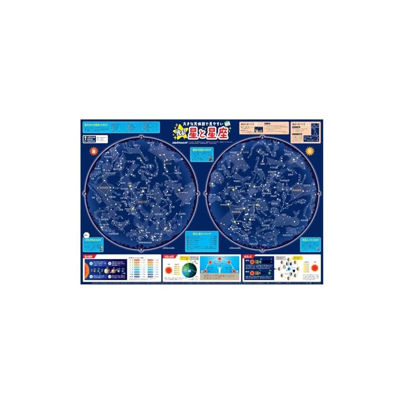 [Curriculum Standards Compliant] Large, Easy-to-read Astronomical Chart! Glow-in-the-dark! Stars and Constellations (Kids' Lesson Learning Poster)