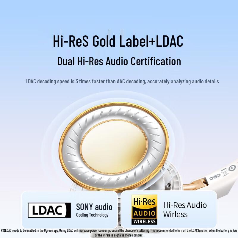 Ugreen HiTune Max5c Adaptive Noise Cancelling Bluetooth Headphones