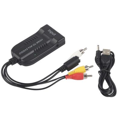 Ses ve video aksesuarları – HDMI