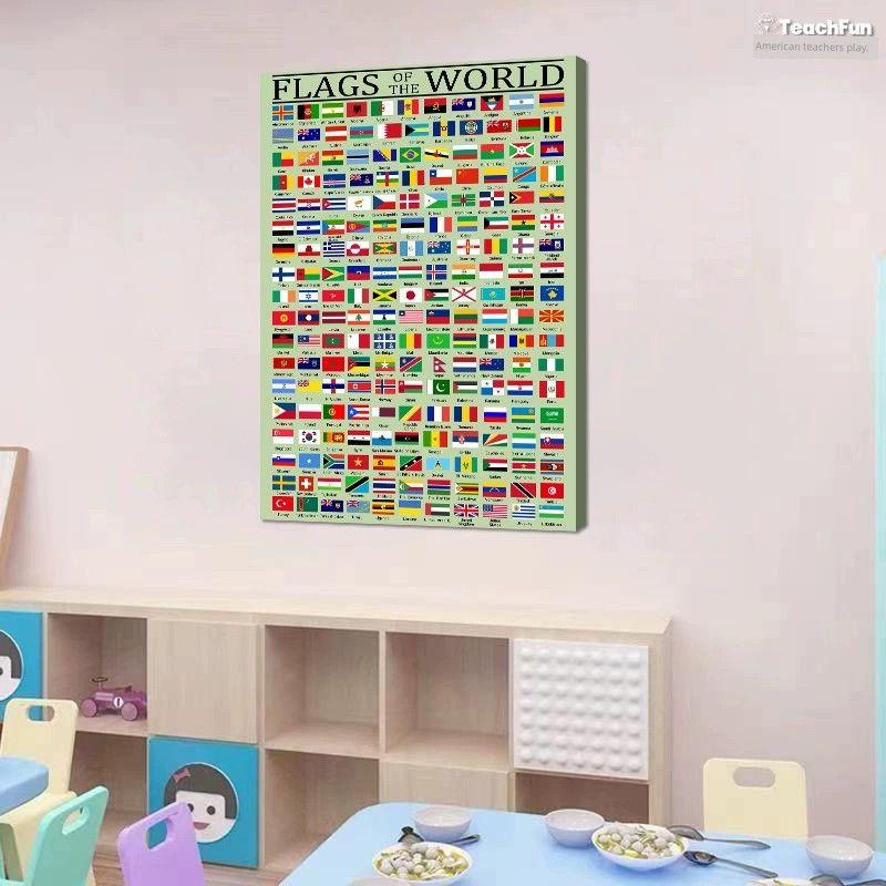 

National Global Culture Theme Wall Chart Poster Kindergarten Primary School Institution Classroom Hall English Environment Creation Decoration