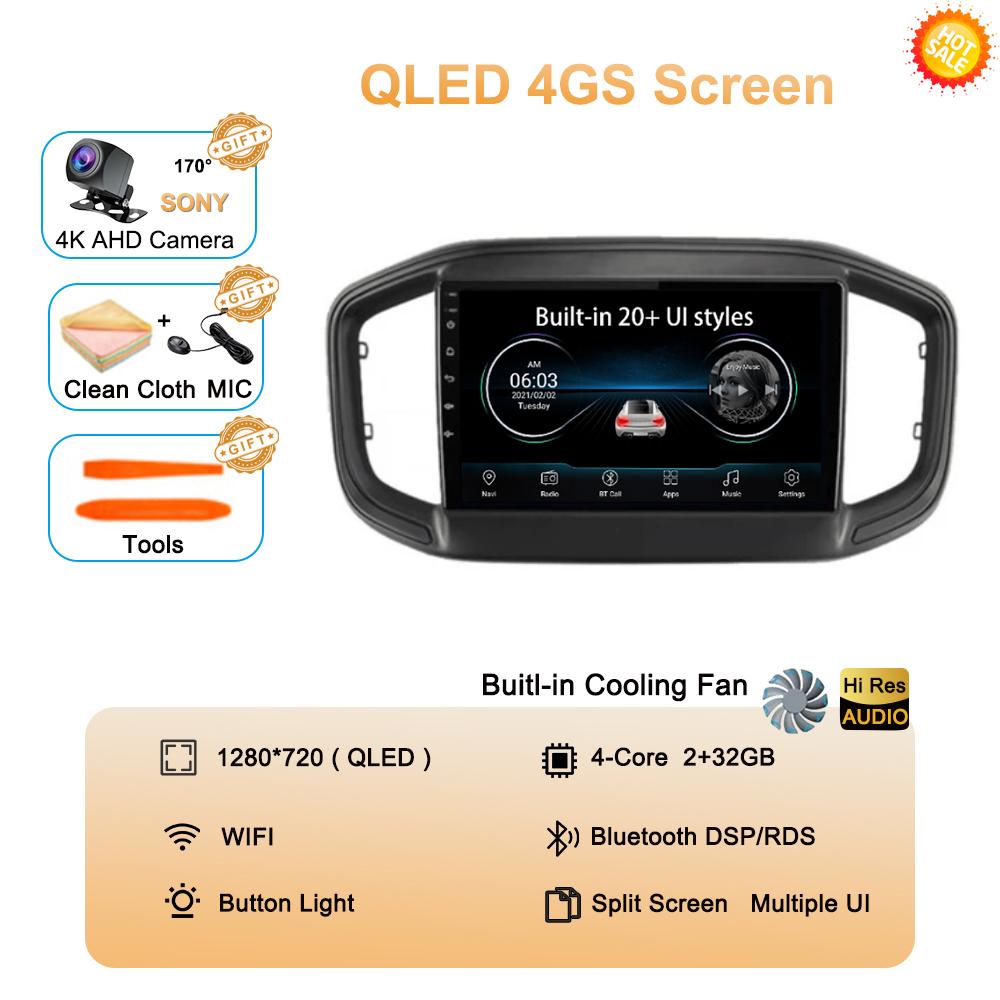 

Android 14 Auto Carplay для Fiat Strada 2020 2021 2022 Автомобильный радиоприемник Мультимедиа Видеоплеер GPS-навигация Стерео 360 Камера WIFI