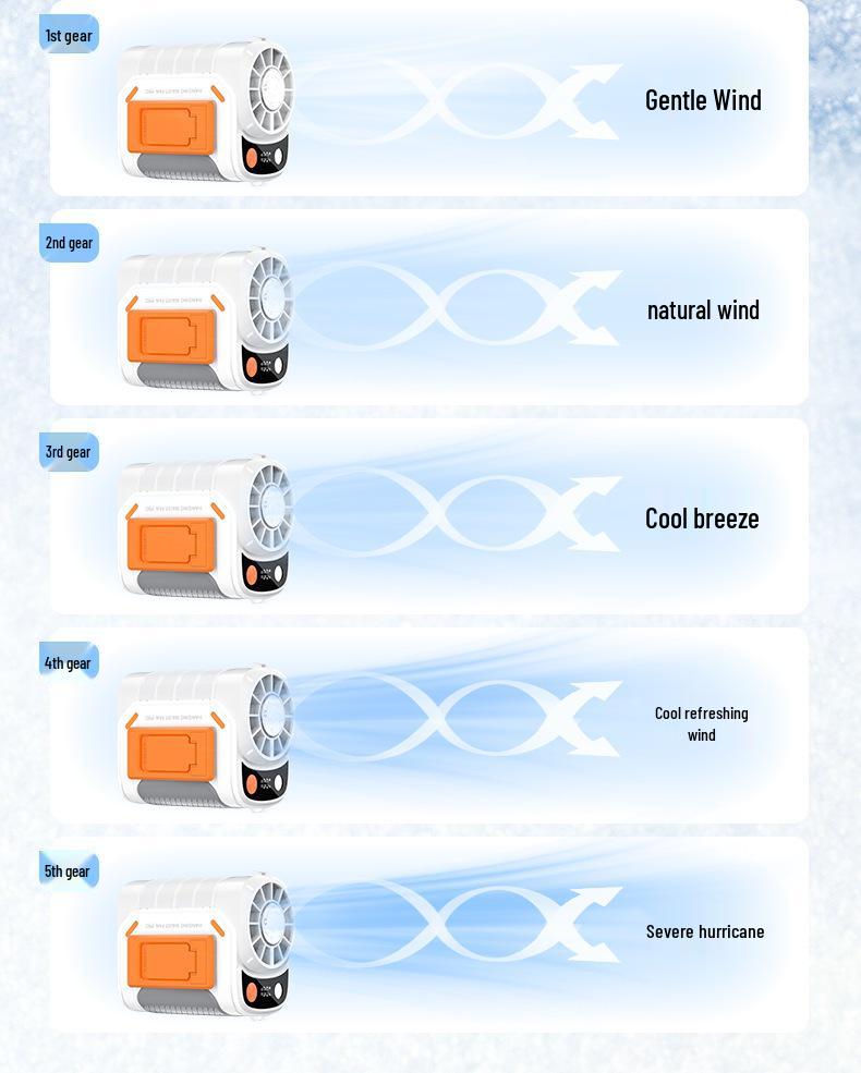 Portable Hanging Waist Fan - High Wind Power Mini Ice Pack Cooling Clip-on Fan for Outdoor Use