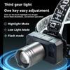 Rechargeable Telescopic LED Headlight Outdoor Wearable Strong Light for Night Riding And Fishing - Adjustable Focus