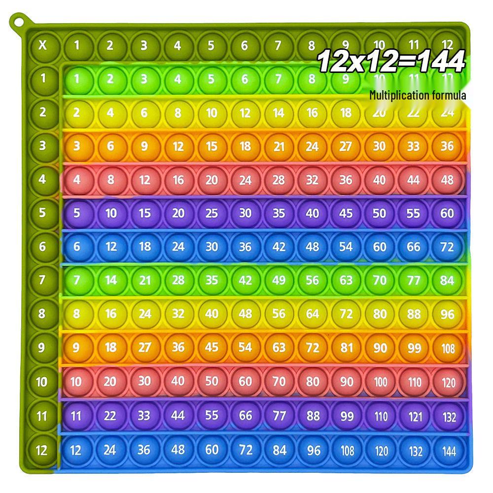 Macaron Multiplication & Addition Practice Board: Educational Math Toy