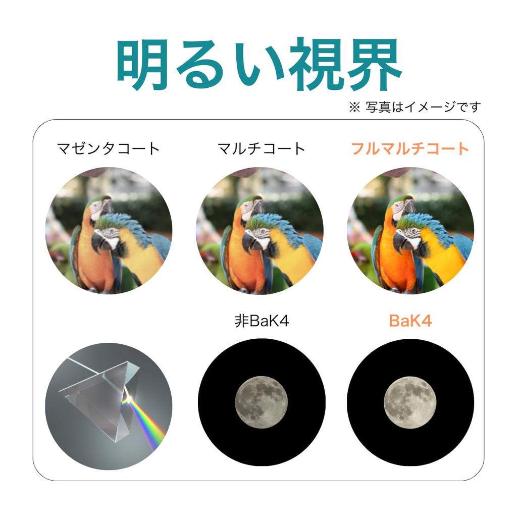 Suzukaze Binoculars 10x50 Astronomical Observation Premium Prism BaK4 FMC Waterproof Nitrogen Filled IPX6 Aluminum Alloy Body Bird Watching Live