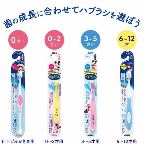 Clinica Kid's Toothbrush, Finishing Brush, 1 Brush (Blue or Pink, Random Color)