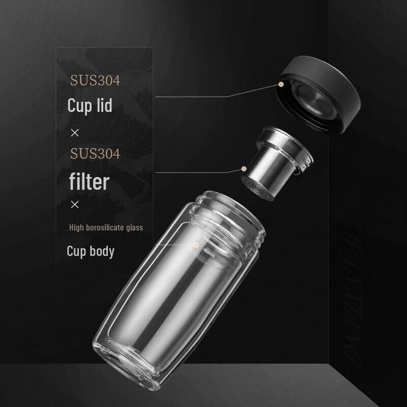 Wanxiang Double-Layer Tea Infuser Glass Bottle