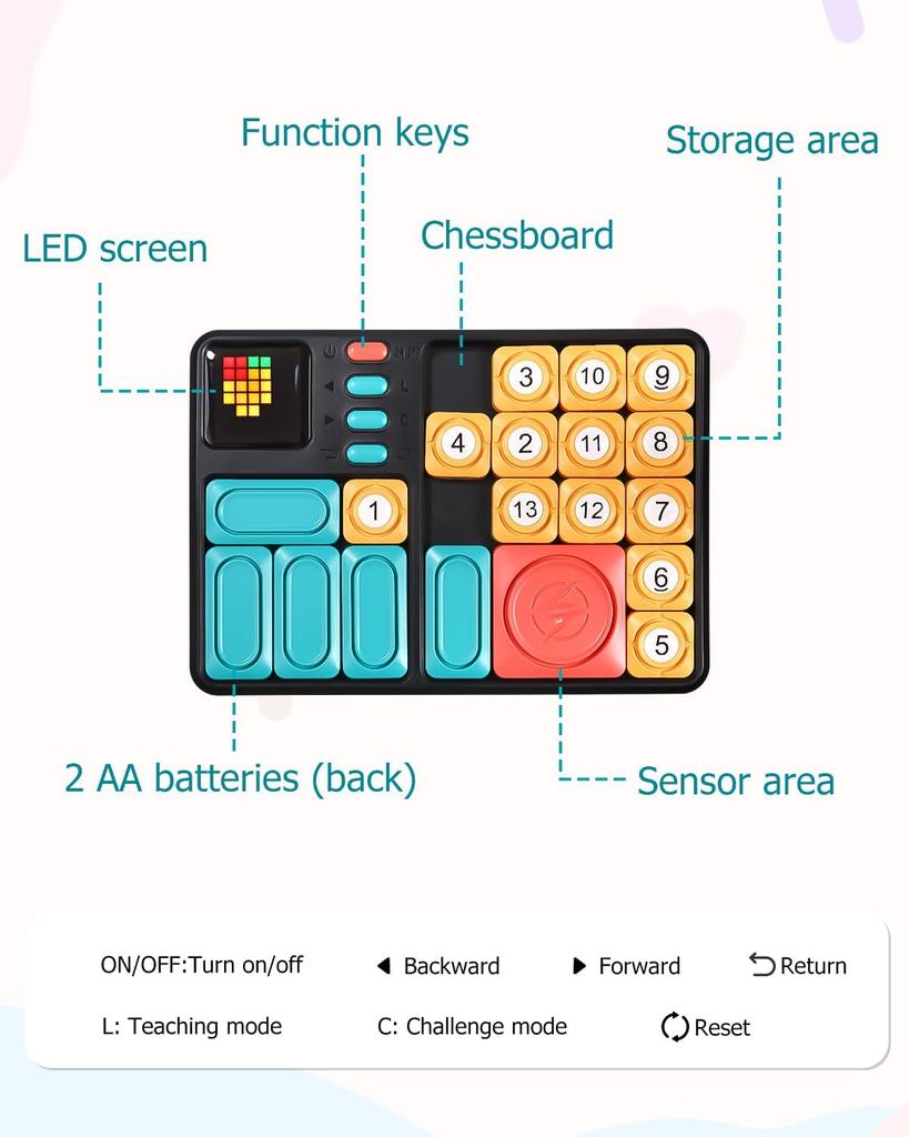 Super Slide Puzzle Handheld Thinking Game, Magnetic Logic Training Slide Puzzle, Travel Fidget Toy Development for All