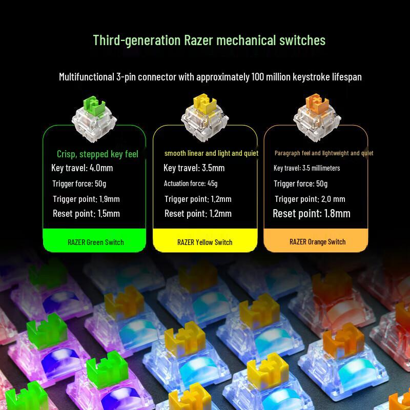 Razer BlackWidow V4 75% Hot-Swappable Mechanical Gaming Keyboard