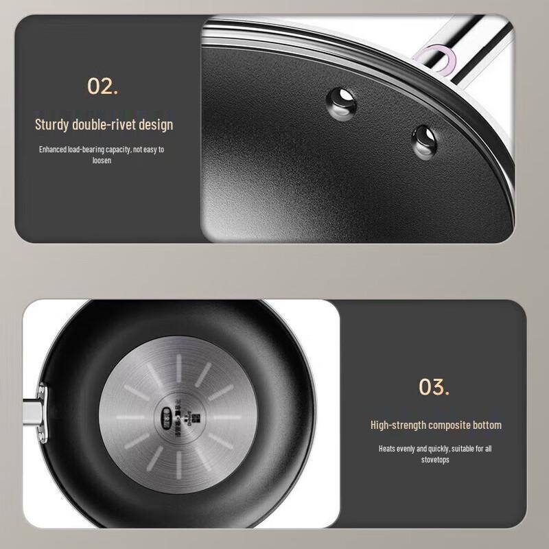 SANHO 0-Coating Non-Stick Wok with Smart Temperature Sensor