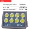 UOSU Outdoor Waterproof High-Power Floodlight