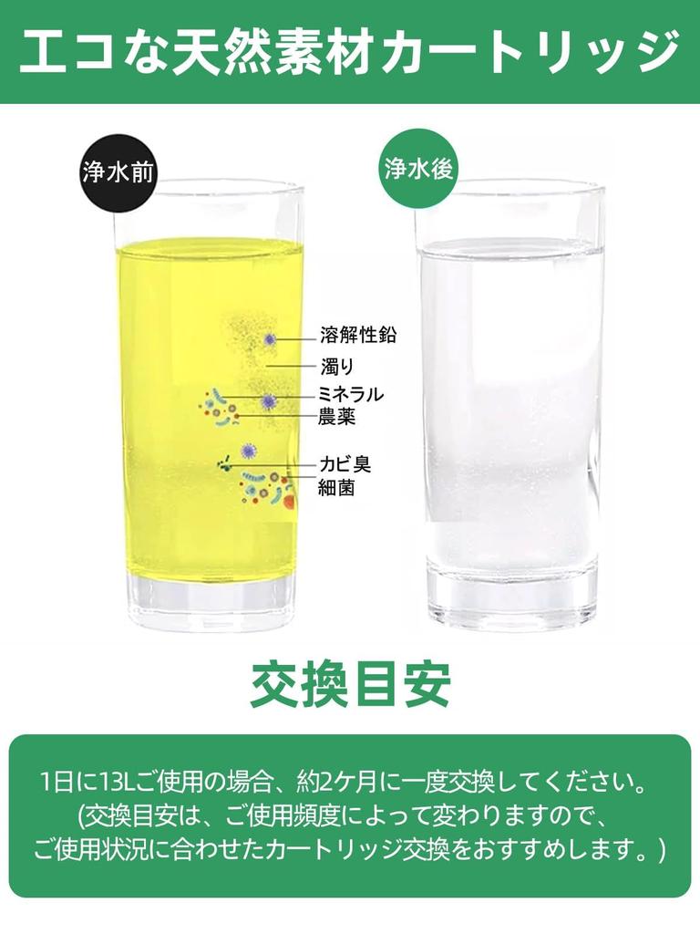 Replacement Water Purifier Cartridge Chlorine Removal Cartridge Faucet 3 Pieces Set of [Genuine Product] JF-21-T All-in-One (JF-21 3)