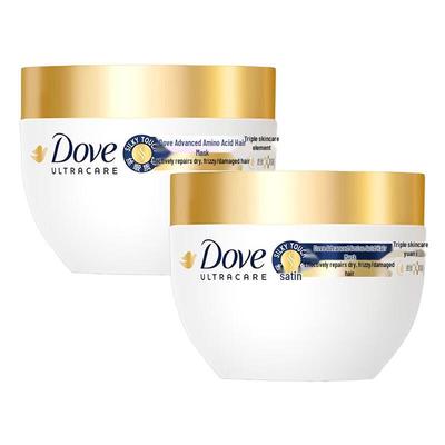 Haar- en hoofdhuidverzorging – Haarcrèmes, -lotions en -maskers