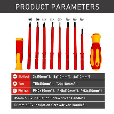 Outils manuels – Tournevis
