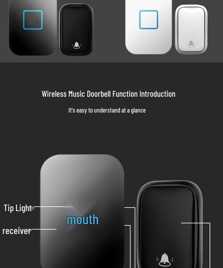 Battery-Free Smart Wireless Doorbell - Self-Powered, Digital, Electronic with EU/US Specs
