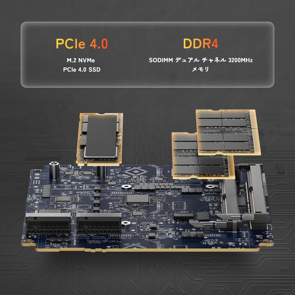 BOSGAME Mini PC AMD Ryzen 7 5825U 16 Up To Mini PC with Windows 11 16GB DDR4 512GB PCIe NVMe WiFi Dual and Display (8 Cores, Threads, 4.5GHz) Pro,