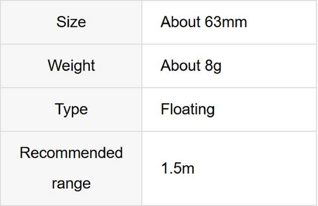 Sale FCL Labo Lure Keshal 63 Floating Lure MCB (4471)