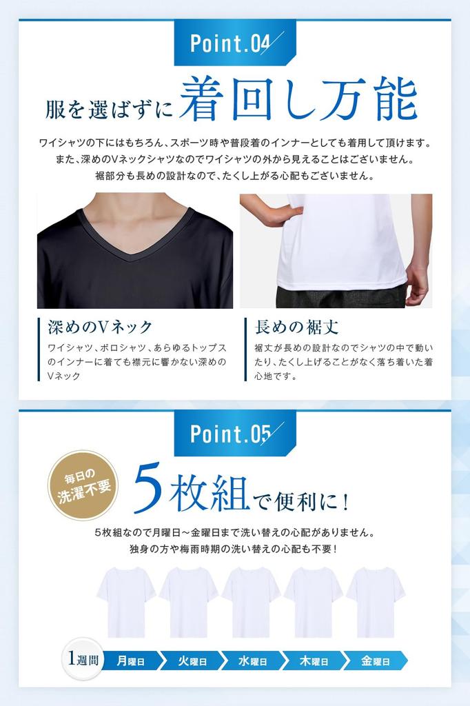 Inner Shirt Short Sleeve Underwear Set of 5 V Neck Addictive Texture [IGRESS] EASY-MODE-T Men's (M, Black)