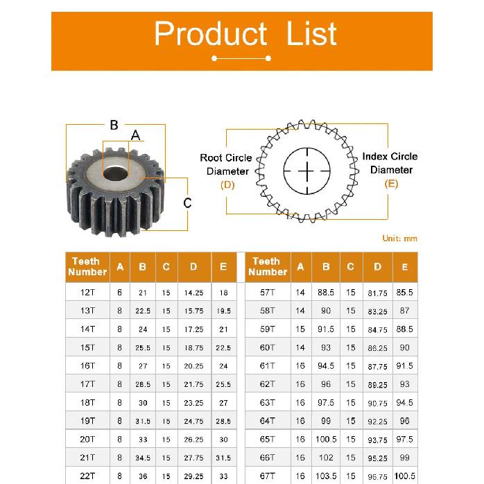 Pinion Gears 1.5M-12T/13T/14T/15T/16T/17T/18T/19T/20T/21T/22T SC45# Carbon Steel Cylindrical Gear High Frequency Quenching Teeth