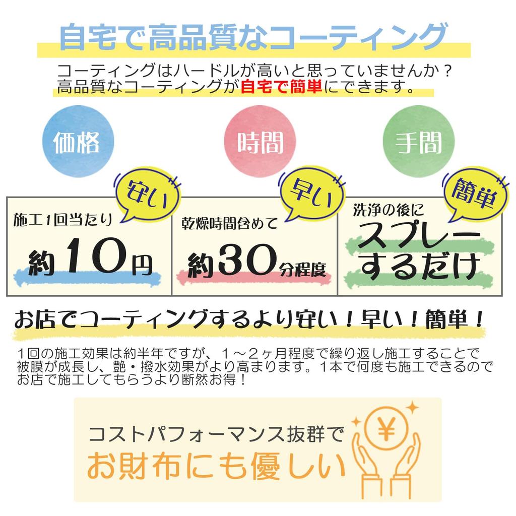 SHIELD AQUA SHIELD 200ml (Fishing Tackle Coating Agent with Cloth) for Care and Maintenance of Fishing Tackle, Glossy and Water-Repellent (Fishing