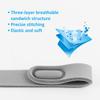 Replacement CPAP Headgear Strap Adjustable Headand for F30/F30i/F40 Full Face Mask - Comfortable, Breathable Fabric Headband