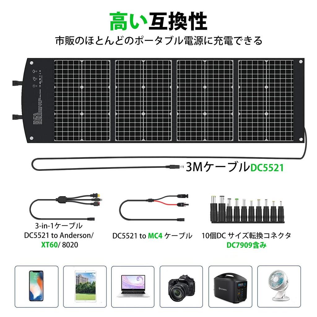 ELECAENTA Solar DC XT60 Anderson DC8020 with MC4 3M DC Backflow Parallel for Solar Outdoor Car and Emergency Preparedness Panel, 120W, PD45W/QC3.0,