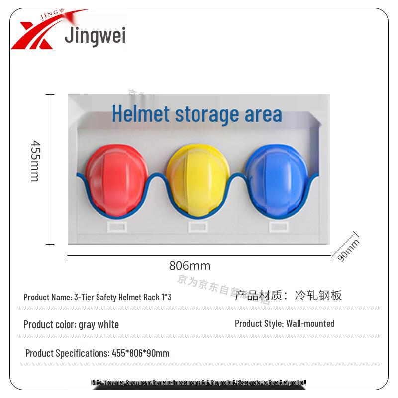 Safety Helmet Storage and Display Rack