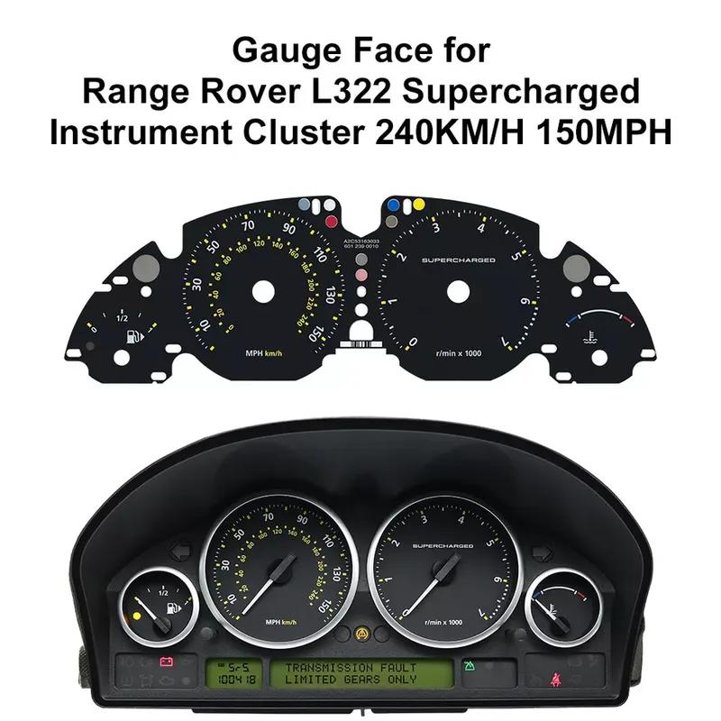 Gauge Face for Range Rover L322