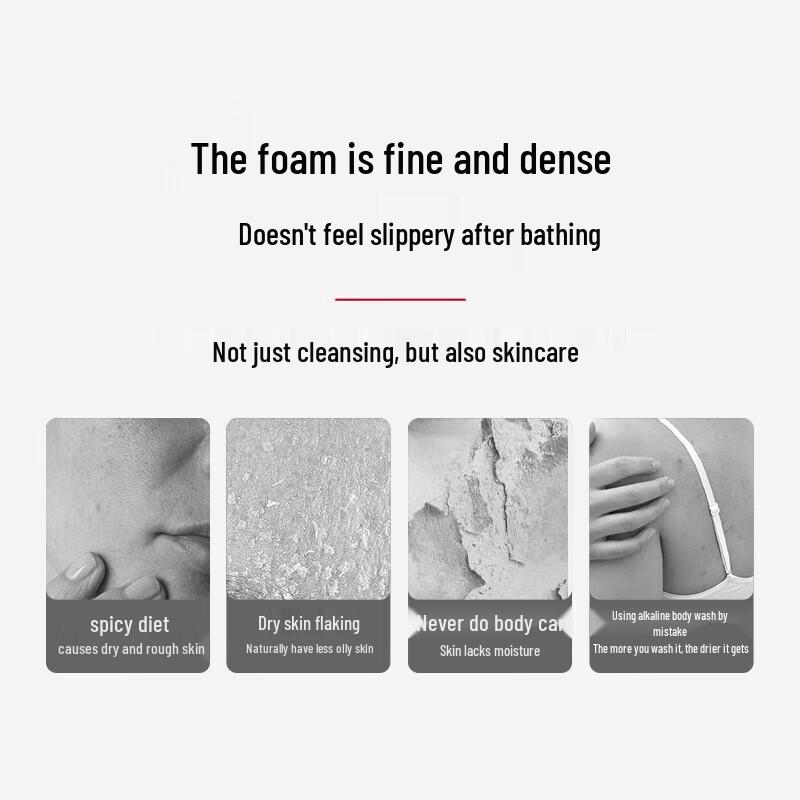 Shu Lei PRO Series Hydrating Softening Shower Gel