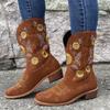Fashion Women's Boots Autumn Winter PU Leather Printed Embroidered Boots Classic High-top Casual Women Shoes Ladies Boots Botas Mujer