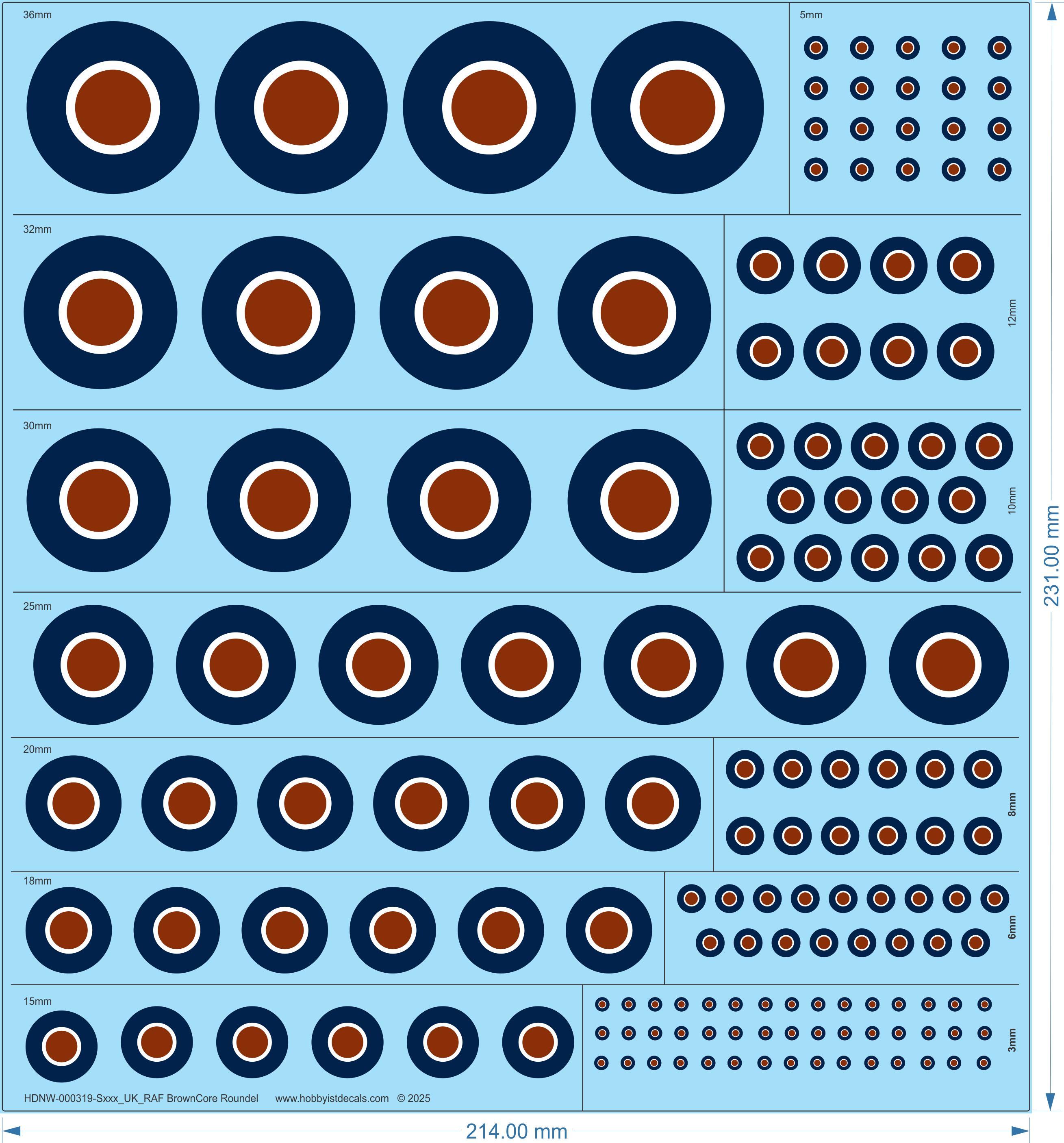 UKRAF BrownCore Roundel