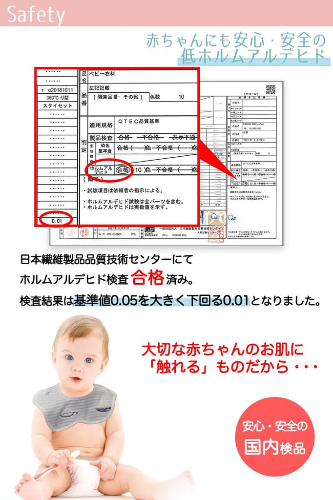 BMC Set of Soft Cotton Degree Rotation Bib. 10-Piece 100% Bibs, 6-Layer Gauze, Flower-Shaped, 360° (Blue)