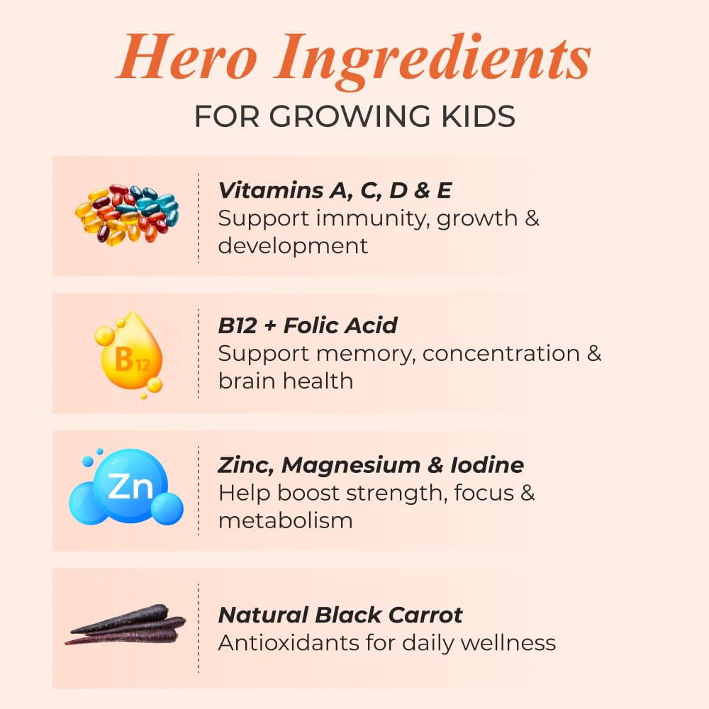 Nutrela Kids Multivitamin Gummies Strawberry Flavour 30 Gummies X Pack of 2 For Age 5+ Boost Immunity Bone Energy