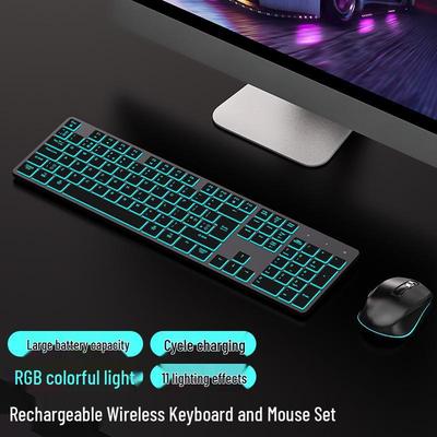 Periferice pentru calculatoare – Seturi tastatură și mouse