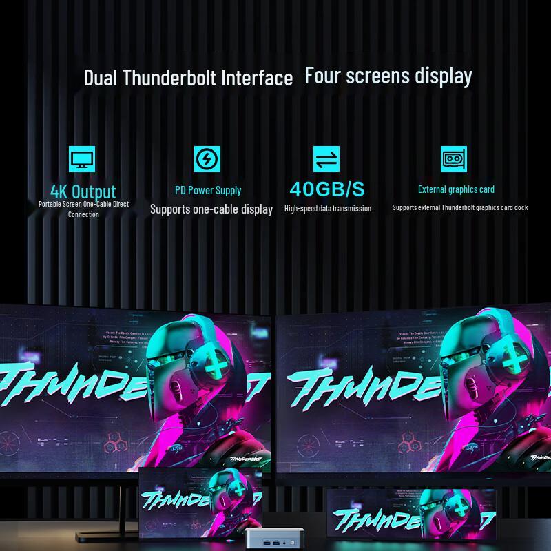 ThundeRobot High-Performance Mini PCs (CN version)
