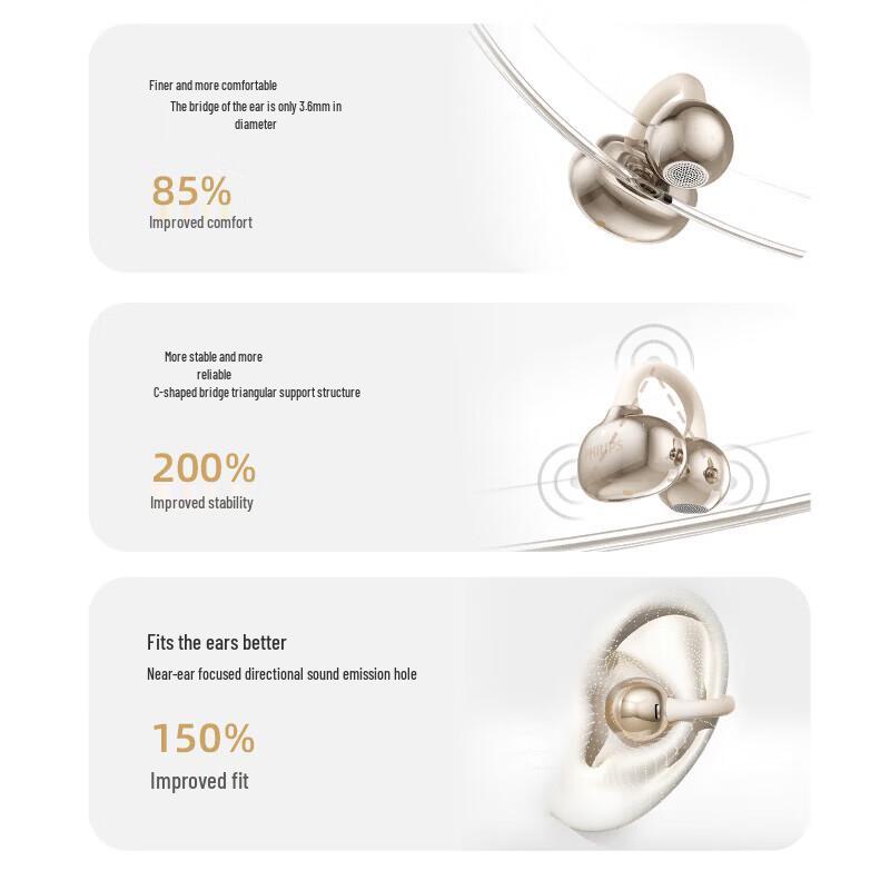 Philips TAQ1020 Ear-clip Bluetooth Earphones